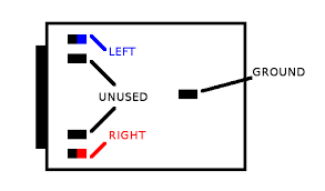 A lot of folks have questions about wiring jacks: Speaker Output Jack Wiring Ghirardellimarco It Layout Screw Layout Screw Ghirardellimarco It