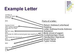 Business Letter Writing