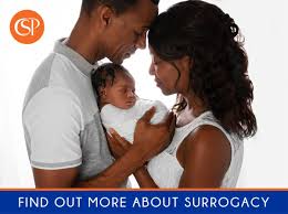Here's how i did it. Surrogacy Faqs For Parents Surrogacy Surrogate Parents