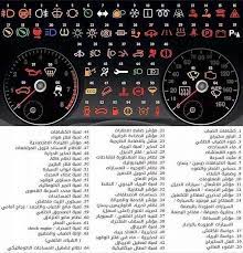 طرائف العالم بعيون عراقية 64 رمز هنا شرح كامل بالعربي لمعاني جميع الرموز والعلامات التي تظهر في طبلون السيارة احفظها مهمة قد تحتاجها يوما ما facebook