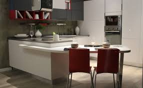 Relooking De La Cuisine Quelle Couleur De Peinture Pour Les Meubles