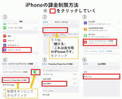 無料アプリのはずが高額課金 詐欺アプリ３種の特徴と予防 対策方法 集団訴訟プラットフォーム Enjin