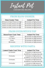 Converting Recipes For Instant Pot Chart A Look At Which