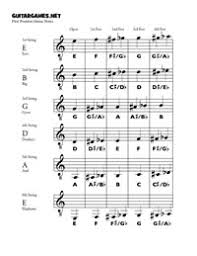 Guitar Games Free Fretboard Note And Chord Charts