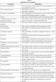 Ways to accept payments in malaysia. Evidence Of Firms Perceptions Toward Electronic Payment Systems Eps In Malaysia Semantic Scholar