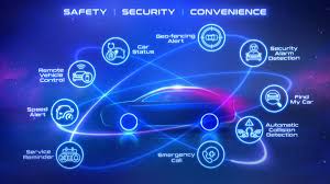 Alarm kereta berbunyi ketika memandu. Honda Connect Mudahkan Anda Pantau Keselamatan Kereta Dengan Telefon Pintar