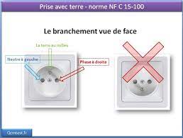 Alors une prise de courant peut s'avérer très utile! Comment Brancher Une Prise Electrique Prise Electrique Cablage Electrique Maison Prise Electrique Murale