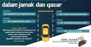 Kilometer (km) dan meter (m) merupakan bagian dari satuan unit panjang metrik. 2 Marhalah Berapa Km Dino Syukl