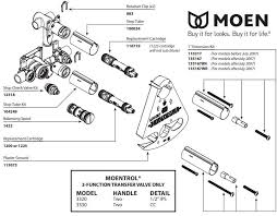 As with any faucet brand, a moen shower valve contains working parts that can go bad over time. Moen 3330 3320 Valve Instructions Terry Love Plumbing Advice Remodel Diy Professional Forum