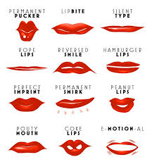 Read Our Lips The Truth About The Shape Of Your Pouts