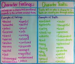 Pin On Reading Ideas