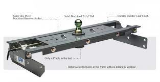 Companion slider hitch installation instructions 2 2 3 1 2 split lock washers pivot arms figure f1; B W 1108 Turnover Ball Gooseneck Hitch 99 10 Ford 3 4 1ton Superduty