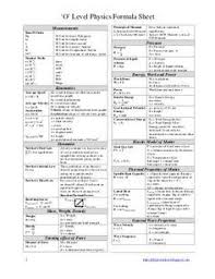 O Level Physics Formula Sheet Physics Formulas Physics Notes Physics