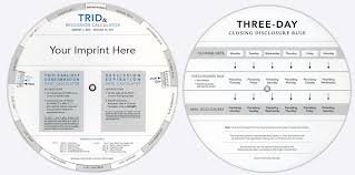 Trid Rescission Calculator Available With Your Custom