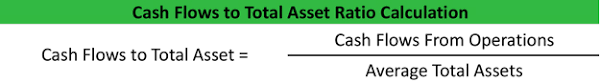 What Is Cash Flow On Total Assets Ratio Definition Meaning Example