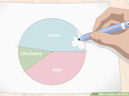 4 ways to make a pie chart wikihow