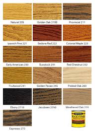 Image Result For Minwax Stain Colors On White Oak Minwax
