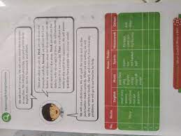 Halaman 25 Dan 26 Bhs Inggris Kelas8 Kurikulum 2013 Brainly Co Id