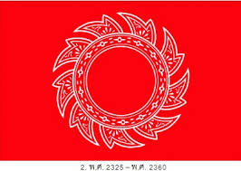 | เปิดอ่าน 0 | ความคิดเห็น 1 à¸›à¸£à¸°à¸§ à¸• à¸˜à¸‡à¸Šà¸²à¸• à¹„à¸—à¸¢ à¸˜à¸‡à¸ªà¸¢à¸²à¸¡ à¸„à¸§à¸²à¸¡à¹€à¸› à¸™à¸¡à¸²à¸‚à¸­à¸‡à¸˜à¸‡à¸Šà¸²à¸•