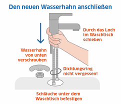 Preis ab 64,95 euro (02.12.2020). Wasserhahn Wechseln Wasserhan Einbauen In 8 Schritten