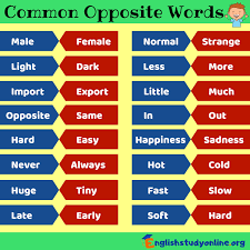 Opposite Words Opposite Words English Opposite Words Opposite Words List Antonyms are also called opposites. pinterest
