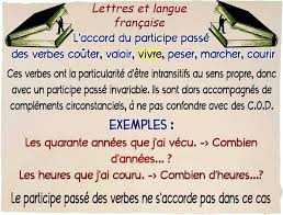Epingle Par Xi Xu Sur Francais Complements Circonstanciels Lecture Cm1 Participe Passe