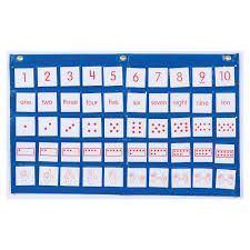 Number Path Pocket Chart With Cards Early Childhood Eai