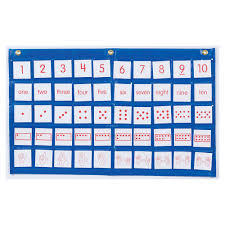 number path pocket chart with cards early childhood eai