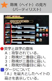 Ruthi Balen 日記 初心者向け 敵視 ヘイト について パーティ戦闘 Final Fantasy Xiv The Lodestone