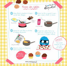 Roses De Sable Recette Rose Des Sables Recette Illustree Desserts Pour Enfant