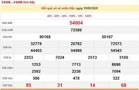 Cụ thể lịch quay thưởng như sau: Xsmb 22 9 Xá»• Sá»' Miá»n Báº¯c Hom Nay Káº¿t Quáº£ Xá»• Sá»' Kqxs 22 9 2020