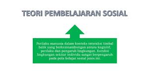Hal ini sejalan dengan prinsip teori pembelajaran sosial (social learning theory) albert bandura. Theory Social Learning Ppt Download