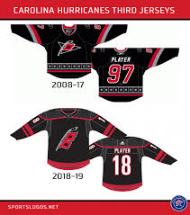 The idea was set in motion and what came out of it was this. Carolina Hurricanes Alternate Jersey Meaning Cheap Online