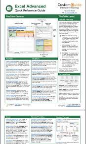 Free Microsoft Excel Advanced Cheat Sheet In 2021 Excel Shortcuts Microsoft Excel Tutorial Excel Shortcuts Cheat Sheets