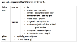 Cbse Syllabus 2021 Reduced Check Deleted Syllabus Of Cbse 10th Class
