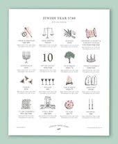 New Jewish Holiday Calendar Art Print 2020 2021 Year 5781 Etsy In 2020 Holiday Calendar Jewish Holiday Calendar Jewish Calendar