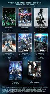Psycho-Pass Series Watch Order 2020 (Revised) : r/anime