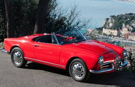 Image result for Rosso Alfa 2014 Alfa-Romeo