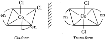 Understudies can review all the ideas rapidly just. Rajasthan Board Rbse Class 12 Chemistry Chapter 9 Coordination Compounds Rajasthan Board In