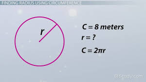 In geometry, the circumference (from latin circumferens, meaning carrying around) is the perimeter of a circle or ellipse. Finding The Radius Formula Concept Math Class 2021 Video Study Com