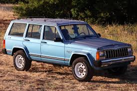 Image result for Medium Blue 1987 Renault