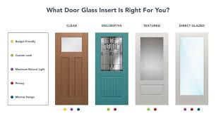 How to Choose Your Ideal Front Door Glass Inserts | Plastpro ...