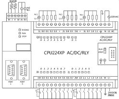 Cpu224xp S7 200cn Plc Dc Dc Dc 14 Input 10 Output 2ai 1ao 6es7 214 2ad23 0xb8 Ebay