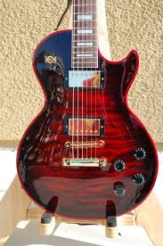 Xem Phong Thuy Http Lichvansu Wap Vn Phong Thuy Html Phong Thuy Nha O Http Lichvansu Wap Vn Tin Tuc Phong Th Les Paul Custom Music Guitar Guitar Design