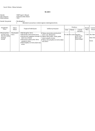 Format silabus dalam bentuk file doc, jadi lebih mudah untuk dibuka dan diubah sesuai dengan kebutuhan. 02e Contoh Silabus Bhs Inggris Smp