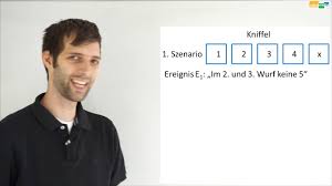 Unsere kostenlosen vorlagen für alle gelegenheiten kannst du ganz bequem mit deinem webbrowser personalisieren und in allerbester qualität ausdrucken. Kniffel Regeln Ablauf Spielanleitung Pajotsgenootschap Be
