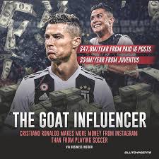 Cristiano Ronaldo Makes More Money From Instagram Than From Playing Soccer Cristiano Ronaldo Ronaldo Play Soccer