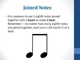 Music Theory De-Mystified Blog5. How Long Is A Note? Note Values 1