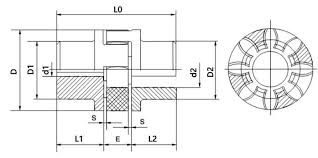 Spider Coupling Size Chart And Feature Kemai Pump