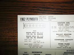 Image result for Sun-Glo 1962 Plymouth